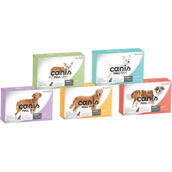 Canis Full Spot