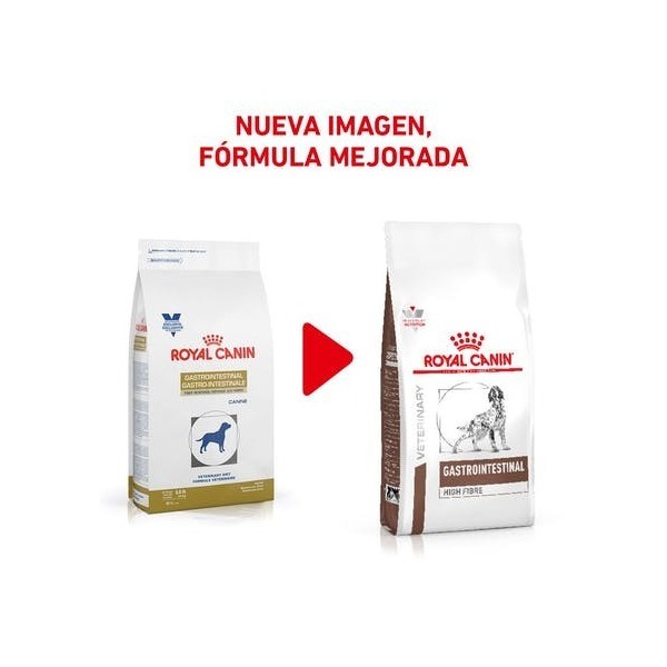 Royal Canin Gastro Intestinal Fiber Response