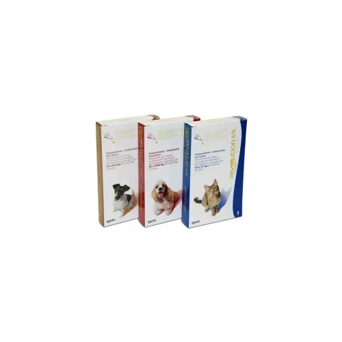 REVOLUTION ZOETIS