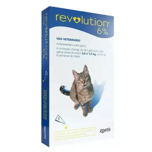 REVOLUTION ZOETIS 2